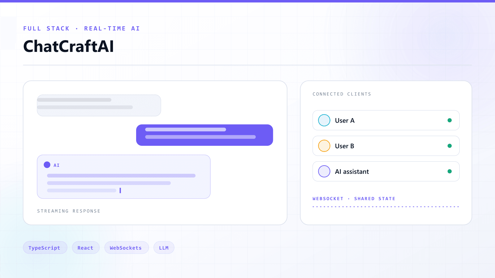 ChatCraftAI — Full Stack / Real-Time / AI Product
