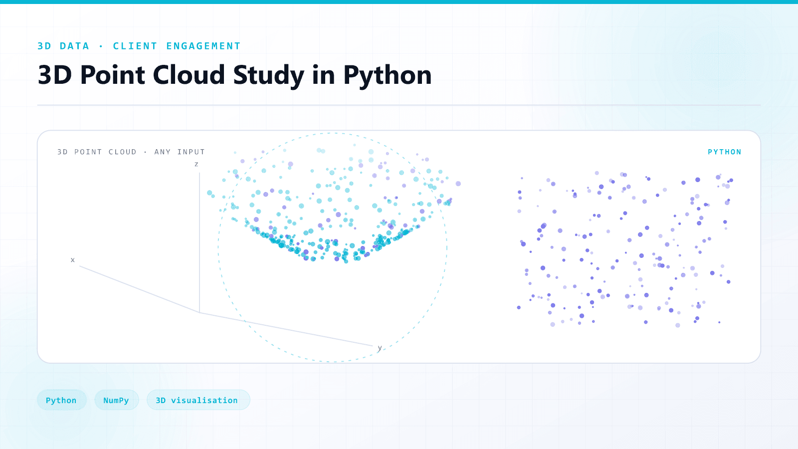 3D Point Cloud Study in Python — 3D Data / Visualisation / Client Work